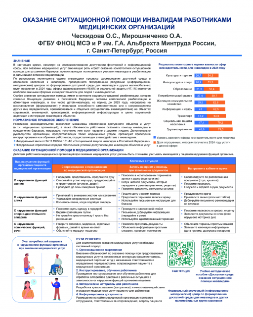 Оказание ситуационной помощи инвалидам работниками медицинских организаций