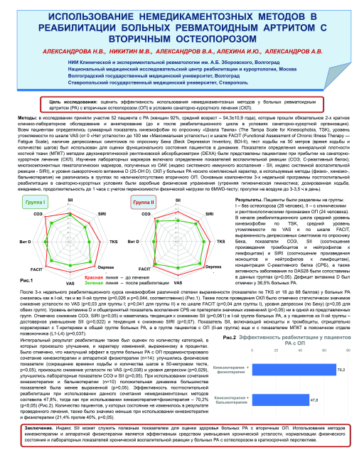 Использование немедикаментозных методов в реабилитации больных ревматоидным артритом с вторичным остеопорозом
