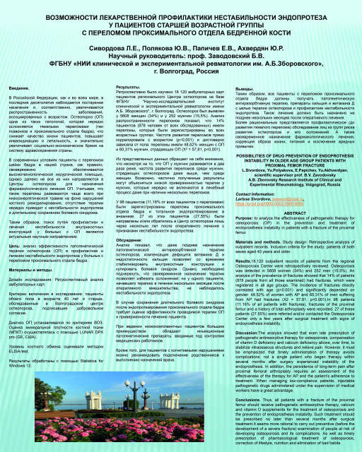 Витамин D у пациентов с боевыми травмами