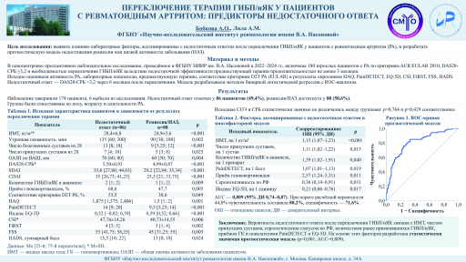 Переключение терапии ГИБП/иЯК у пациентов с ревматоидным артритом: предикторы недостаточного ответа