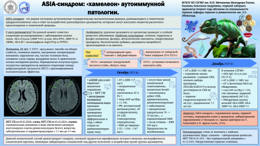 ASIA-синдром: «хамелеон» аутоиммунной патологии