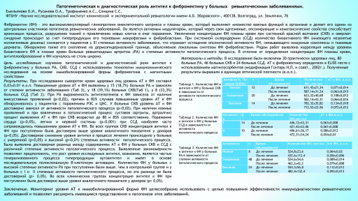 Патогенетическая и диагностическая роль антител к фибронектину у больных ревматическими заболеваниями