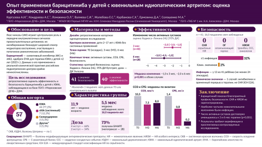 Опыт применения барицитиниба у детей с ювенильным идиопатическим артритом: оценка эффективности и безопасности