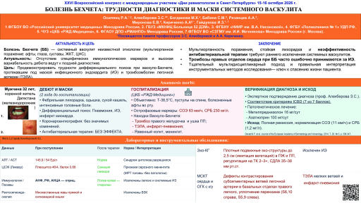 Болезнь Бехчета- трудности диагностики